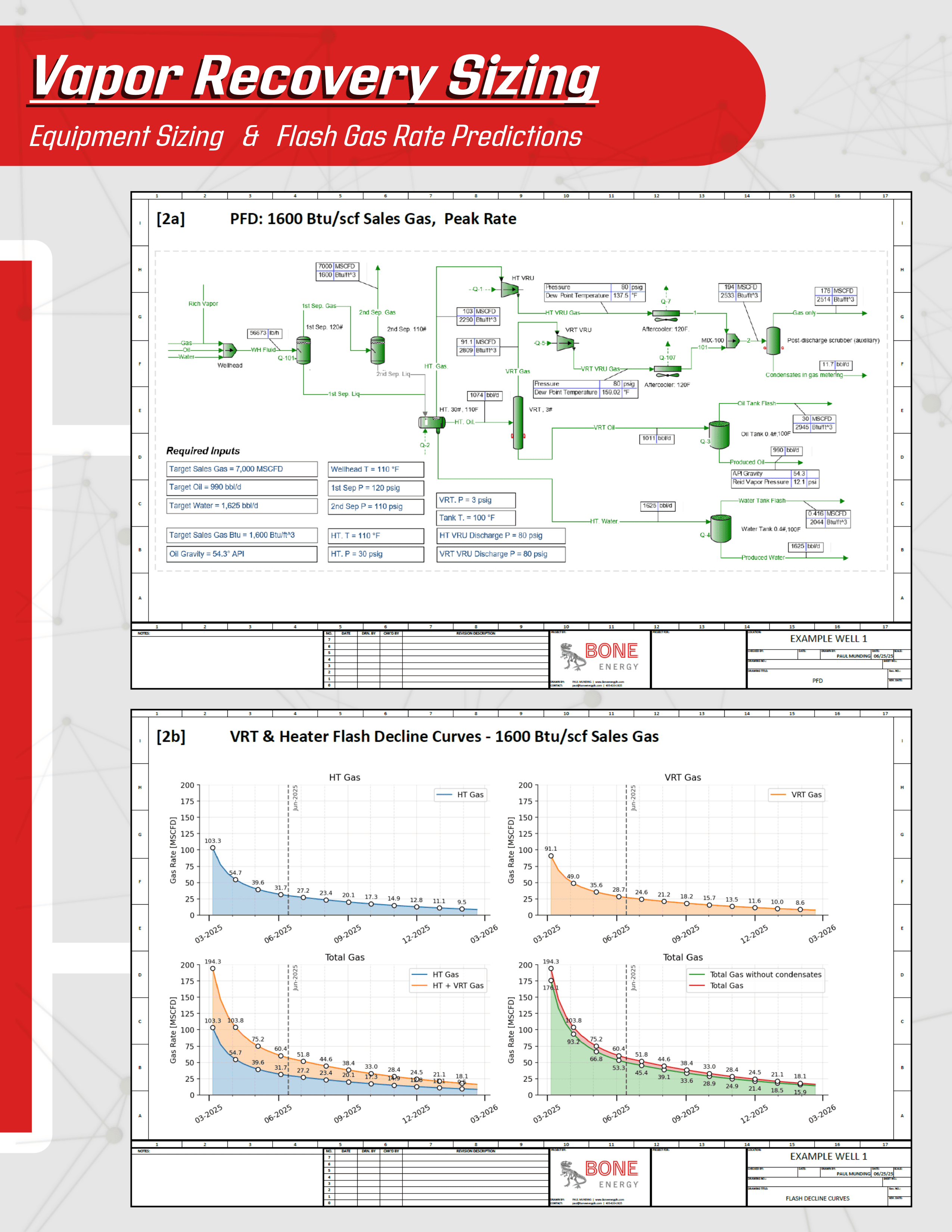 Brochure page 3 (cover)